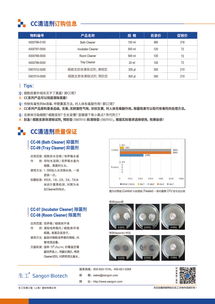 生工生物新品上市 細胞房cleaner，助力生命科學(xué)研究與技術(shù)服務(wù)升級