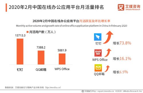 國家網(wǎng)絡(luò)安全周啟動 企業(yè)如何通過安全管理與軟件研發(fā)保障辦公安全